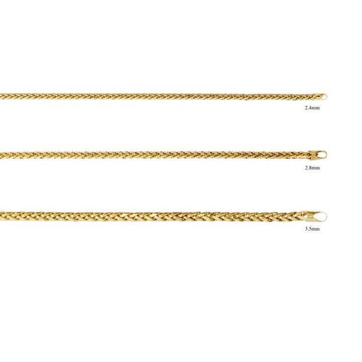 Italian Wheat Chain