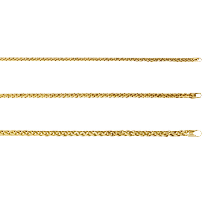 Italian Wheat Chain