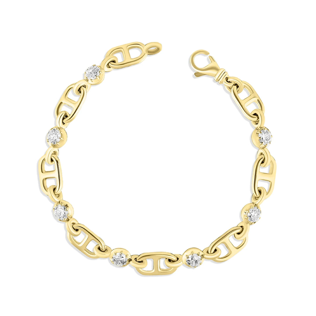 Chaine D&