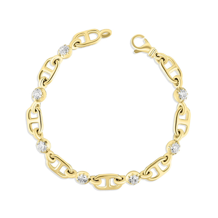 Chaine D&