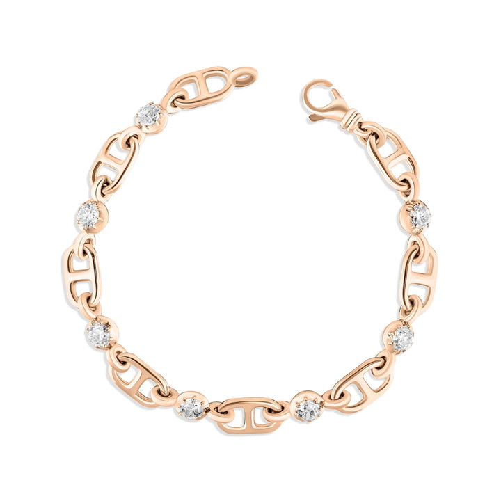 Chaine D&